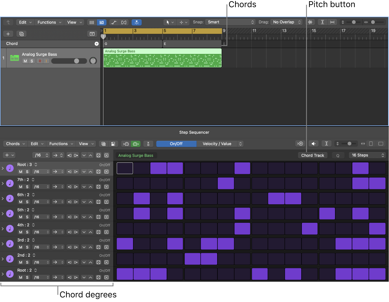 Figure. Step Sequencer with the row headers showing chord degrees.