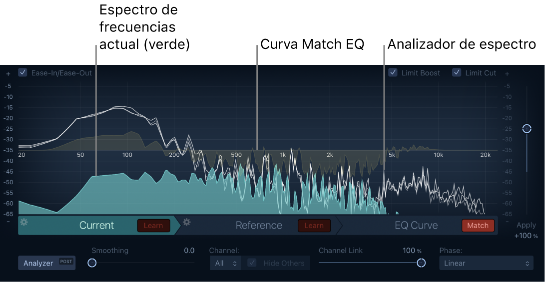 Ilustración. Ventana de Match EQ con el espectro de frecuencias Current, la curva de EQ y el analizador de espectro.