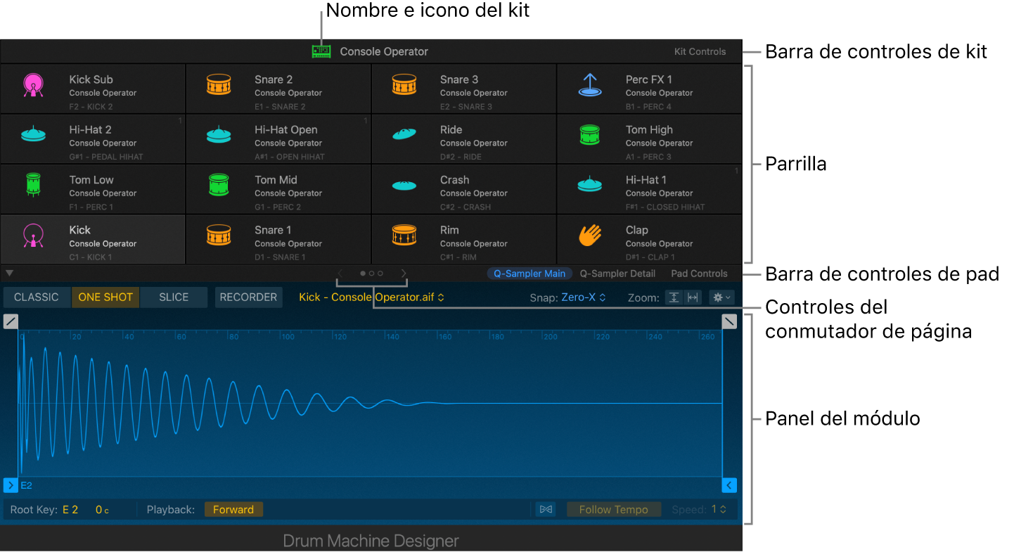 Ilustración. La interfaz de Drum Machine Designer.