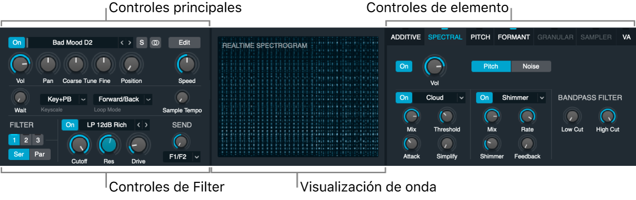 Ilustración. Subpágina de origen, donde se muestran todos los parámetros.