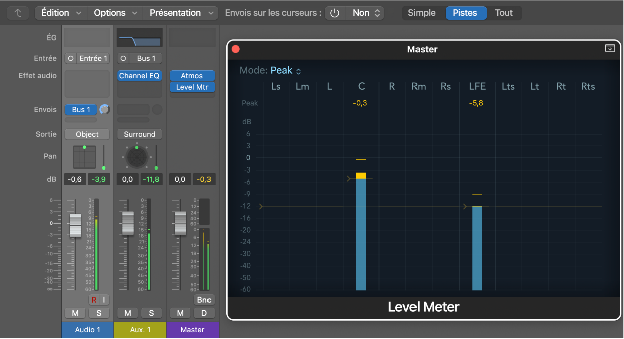 Figure. Acheminement d’une piste objet vers le canal LFE.