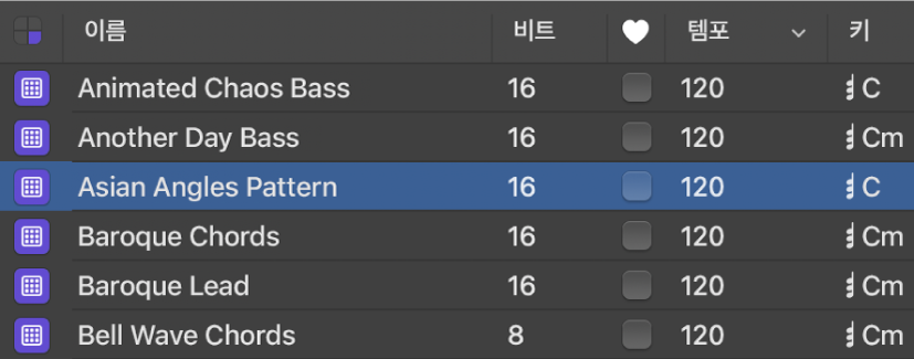 그림. 루프 브라우저에서 코드가 있는 패턴 루프.