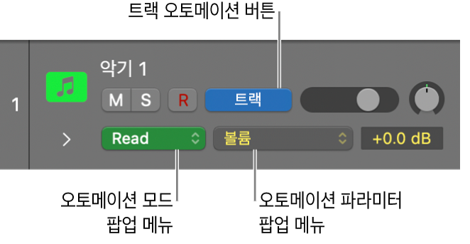 그림. 트랙 헤더의 사용 가능한 오토메이션 파라미터 팝업 메뉴.