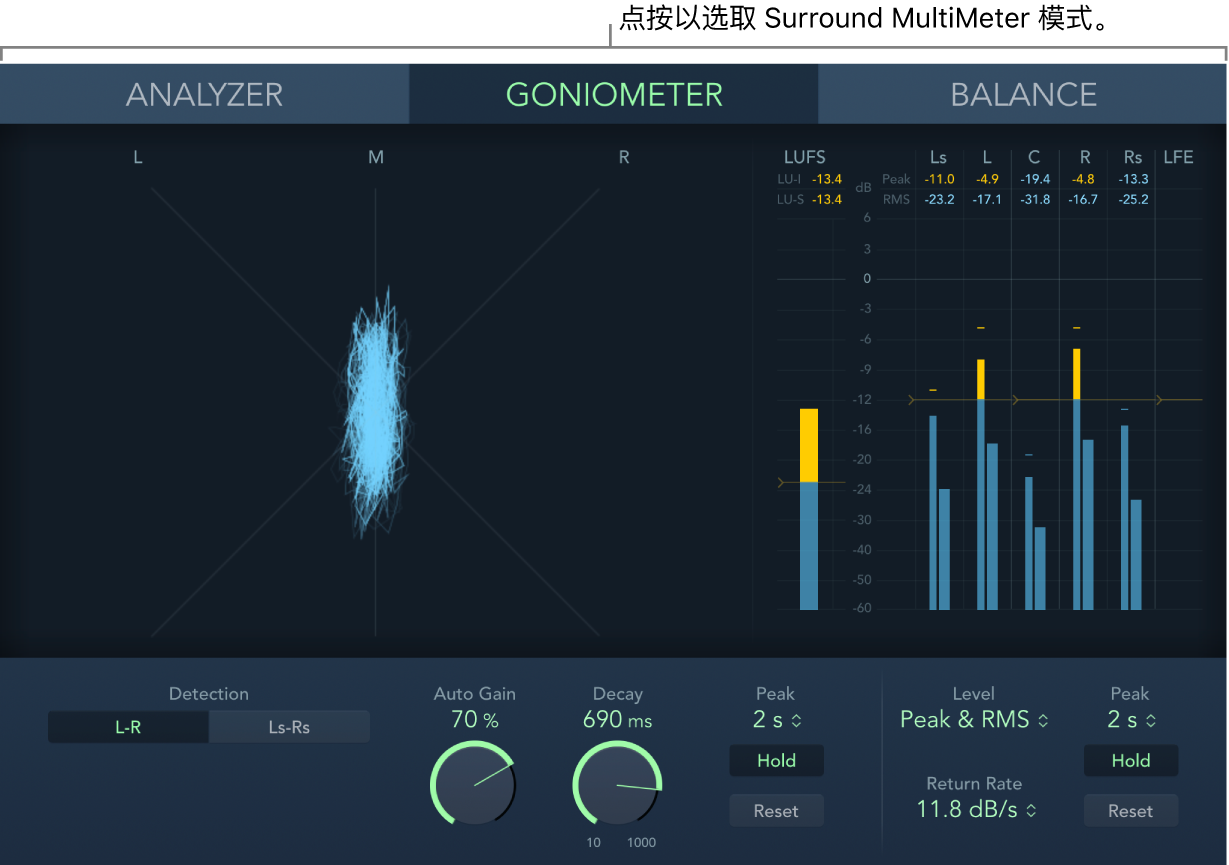 图。环绕声 MultiMeter 窗口,显示“测向器”。