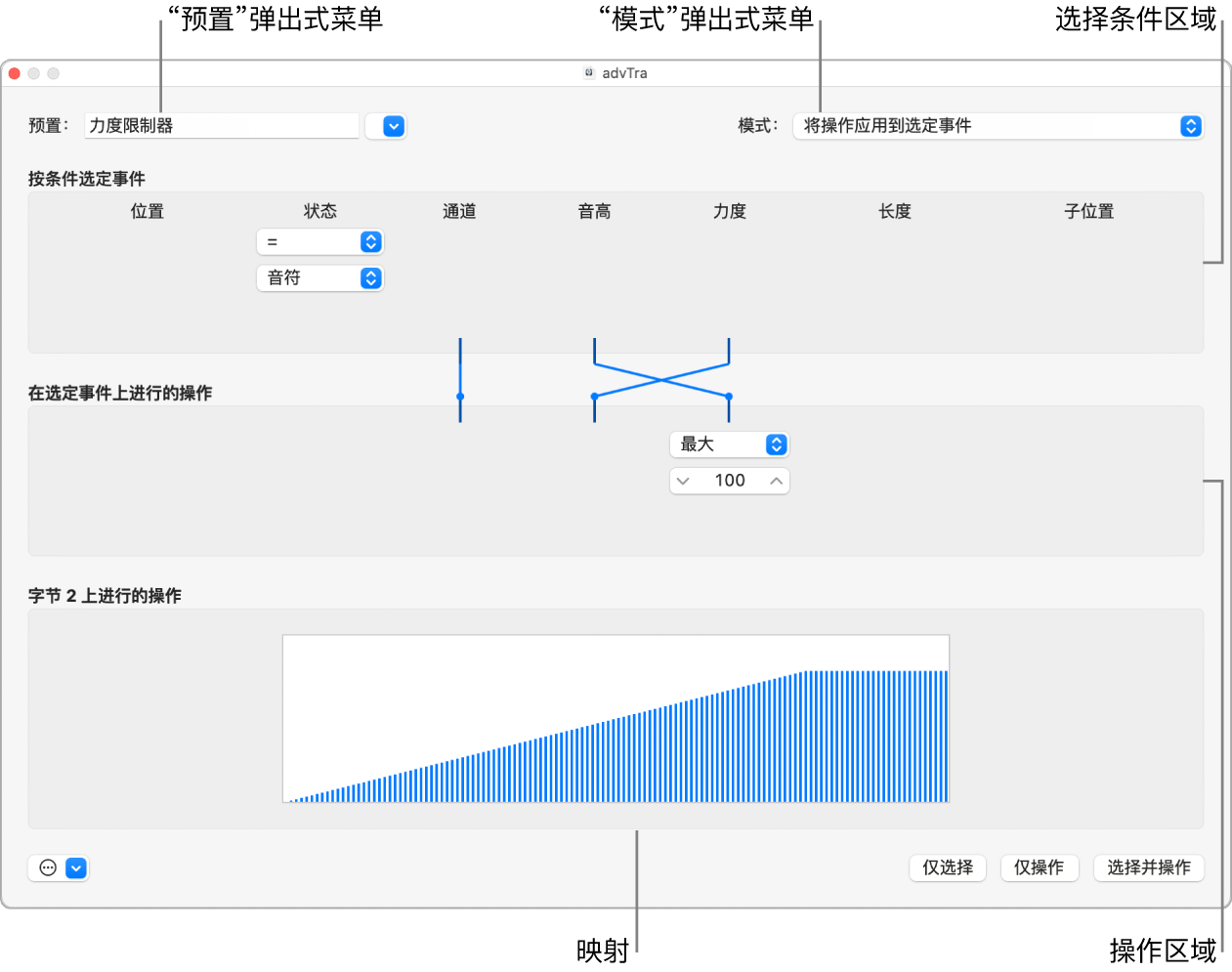 图。指出变换窗口中的主参数。