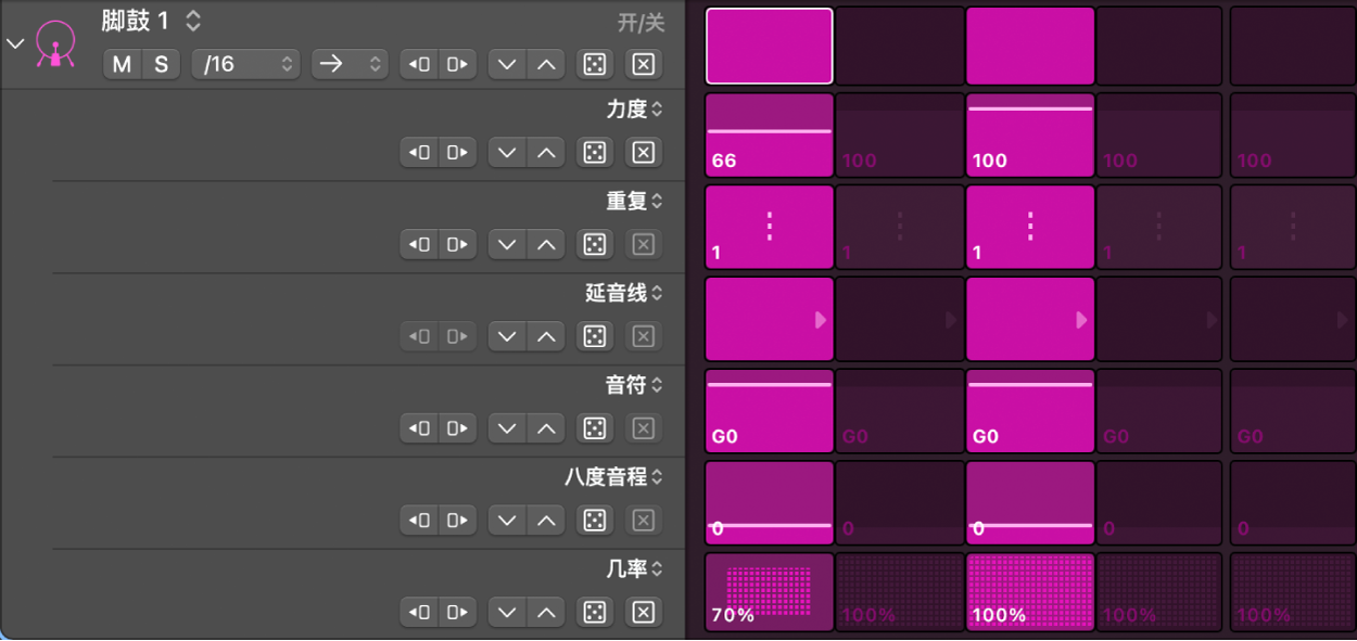 步进音序器行和子行,每行具有不同的编辑模式。