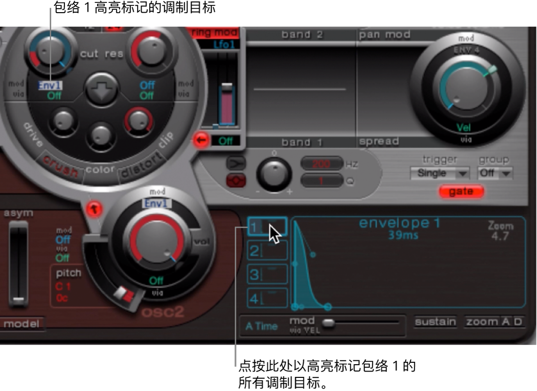 图。包络显示和调制目标。