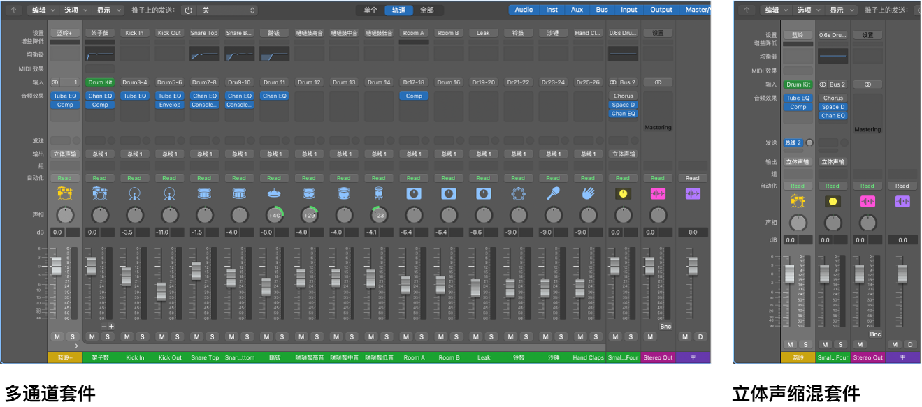 图。显示多通道架子鼓和立体声缩混套件的相邻混音器。