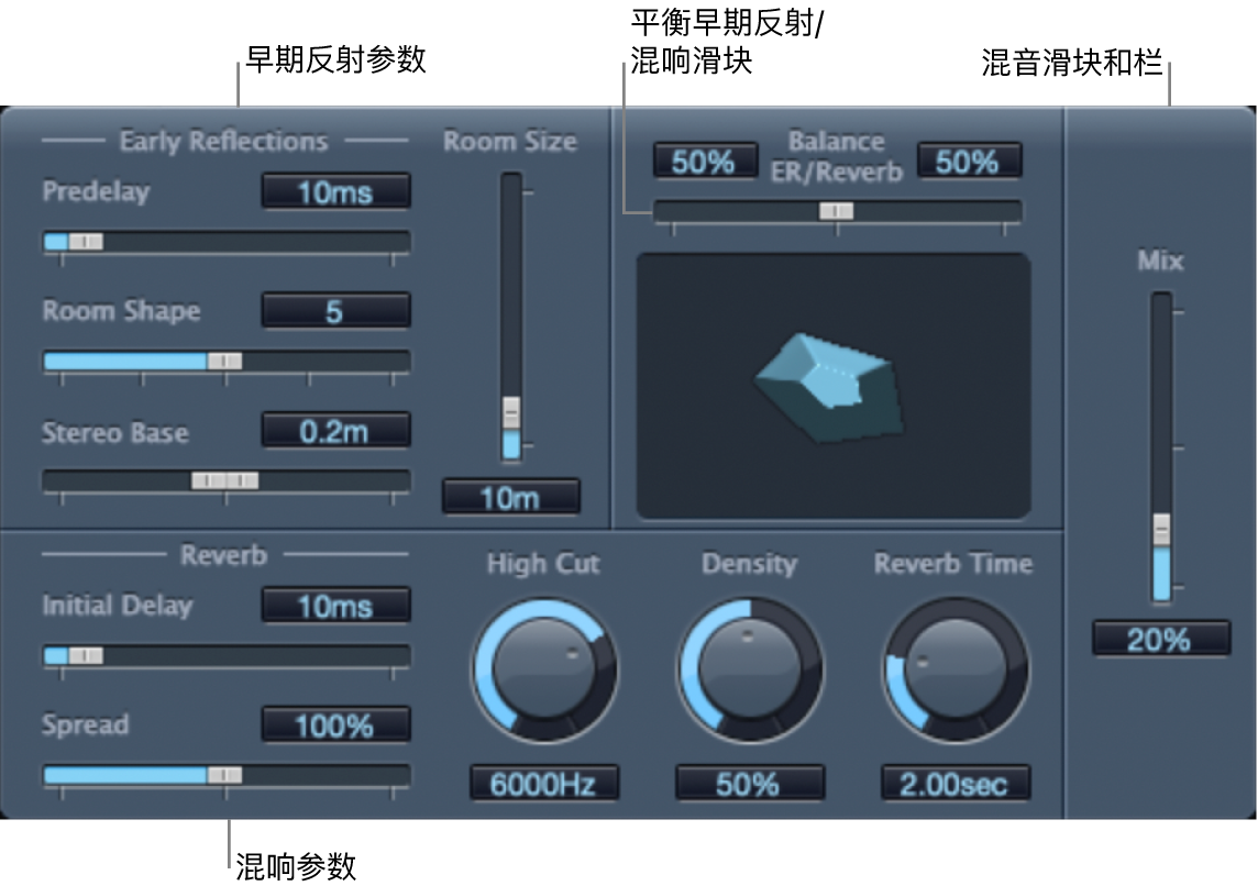 图。显示主参数区域的 GoldVerb 窗口。