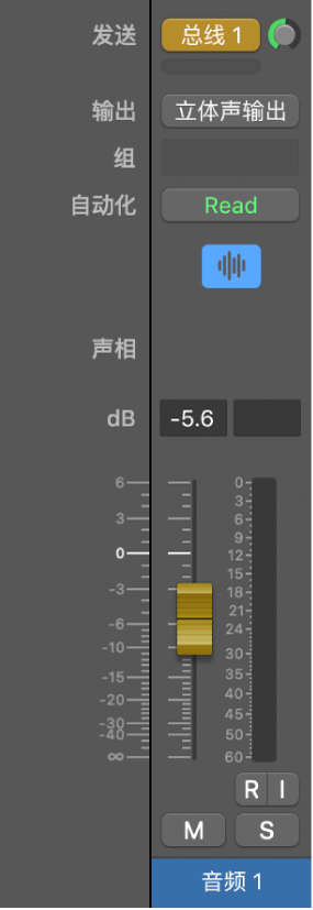 图。“推子上的发送”模式中的通道条。