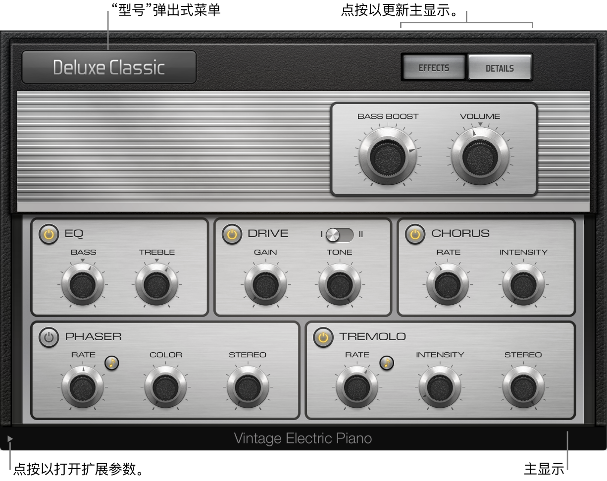 图。怀旧电钢琴窗口。