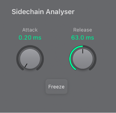 Abbildung. Sidechain-Analyseparameter „EVOC 20 PS“.