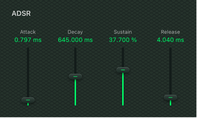 Figure. Envelope parameters.