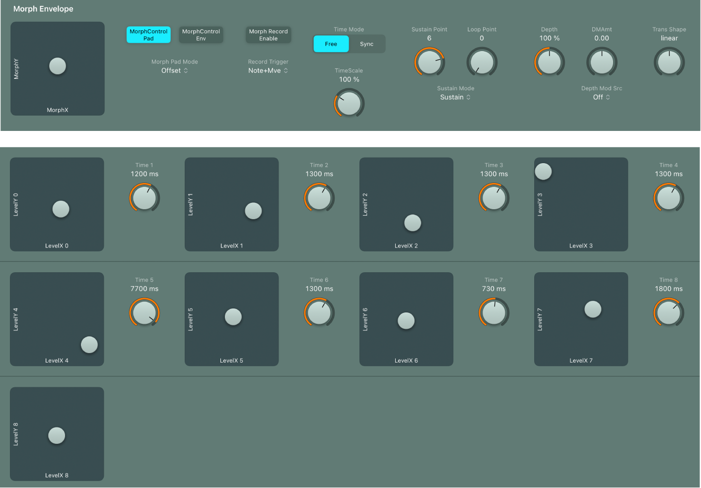 Figure. Morph Envelope Sustain and Loop parameters.