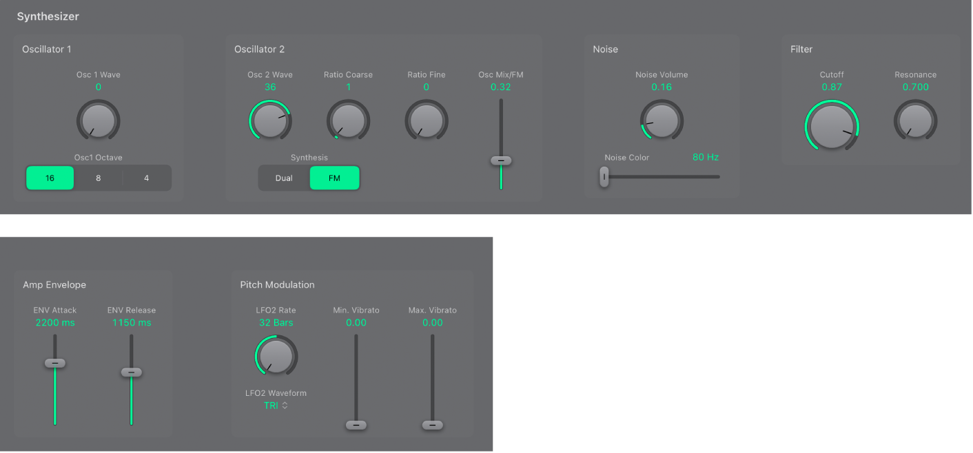 Figure. EVOC 20 PS Oscillator parameters in FM mode.