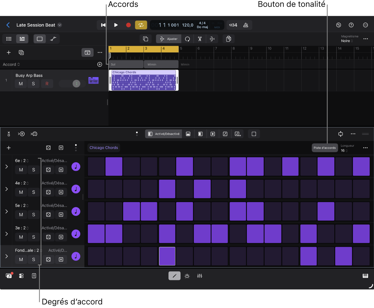 Séquenceur pas à pas avec les en-têtes de rangées montrant des degrés d’accords.