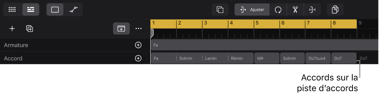 Figure. Accords sur la piste d’accords.