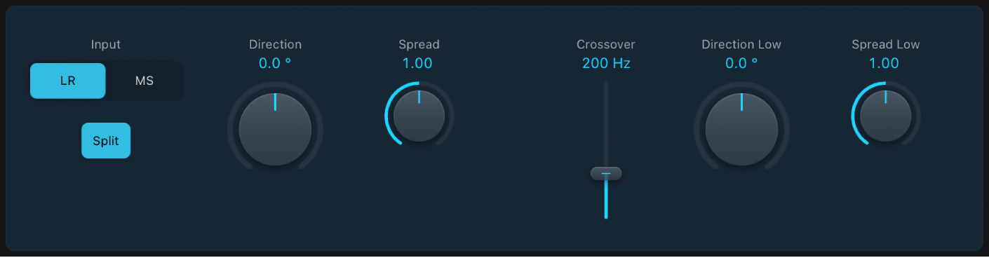 図。Direction Mixerウインドウ