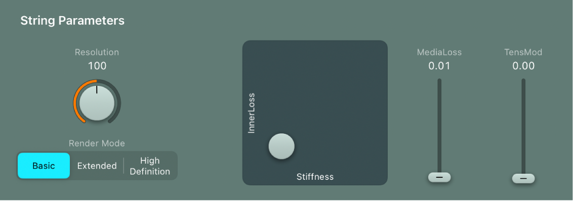 図。弦パラメータ。