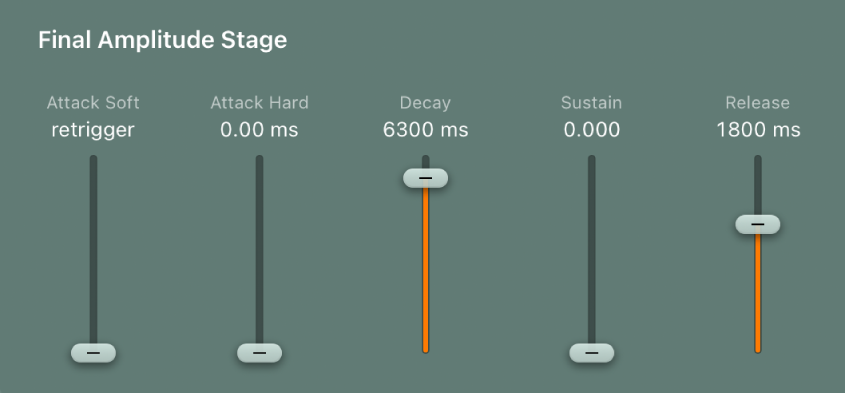 図。振幅エンベロープパラメータ。