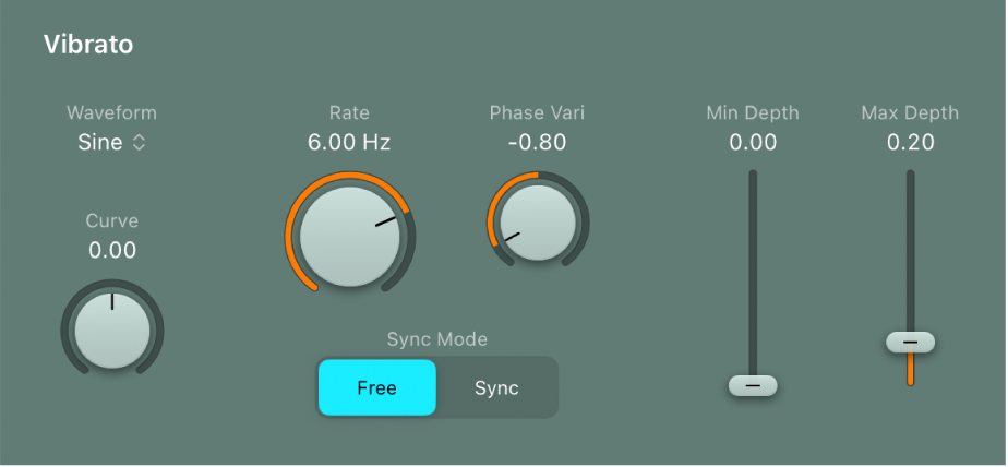 그림. Vibrato 파라미터.
