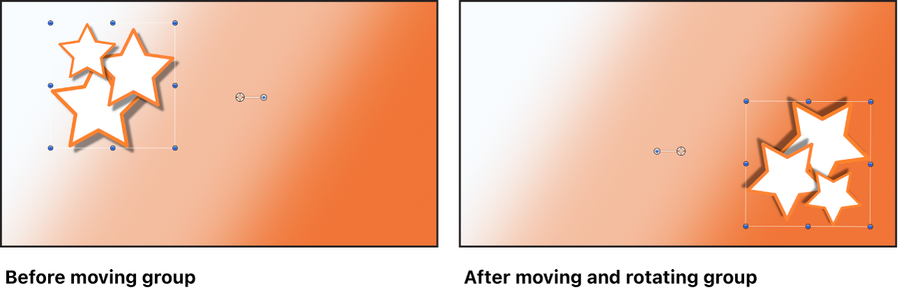 显示作为单个对象移动的群组的画布