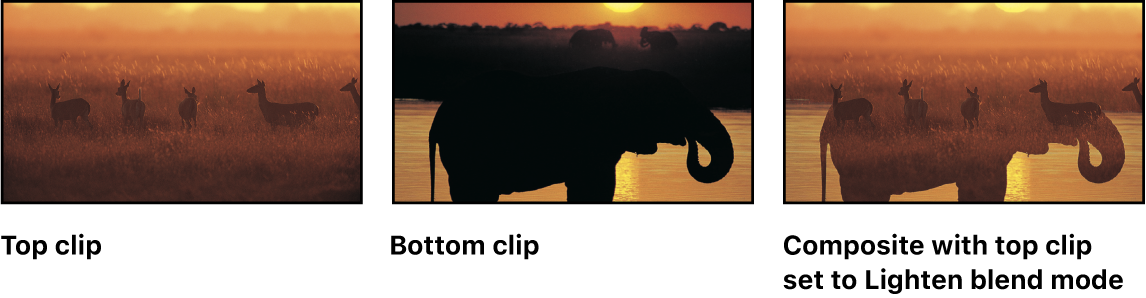 Ein Beispiel für die Füllmethode „Aufhellen“, das zwei Quellbilder und das resultierende überblendete Bild zeigt
