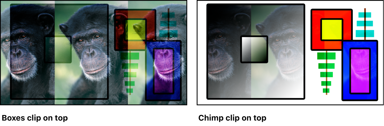 Dos versiones de las imágenes de las cajas y el chimpancé mezcladas mediante el modo de mezcla “Luz suave”, con una imagen que muestra el clip de las cajas encima y la otra que muestra el clip del chimpancé encima
