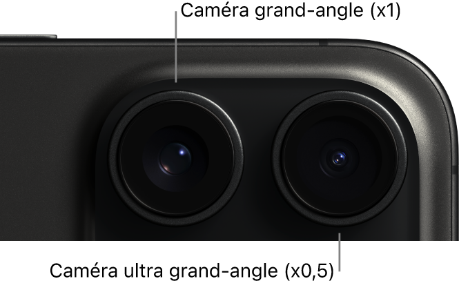 Les caméra grand angle et ultra grand angle de l’iPhone 15 Pro