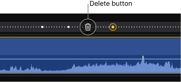 电影效果编辑器显示“删除”按钮,以及手动和自动焦点。