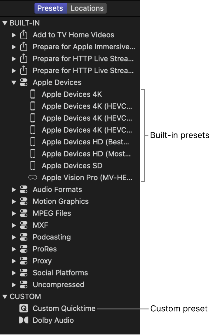 The Presets pane of Compressor showing built-in and custom presets.