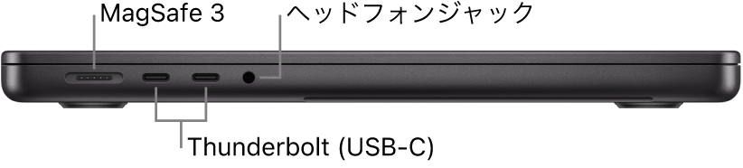 14インチMacBook Proの左側面。MagSafe 3ポート、2つのThunderbolt 4(USB-C)ポート、およびヘッドフォンジャックへのコールアウト。