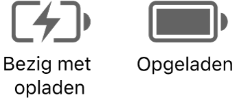 Symbolen voor opladen en oplaadstatus van de batterij.