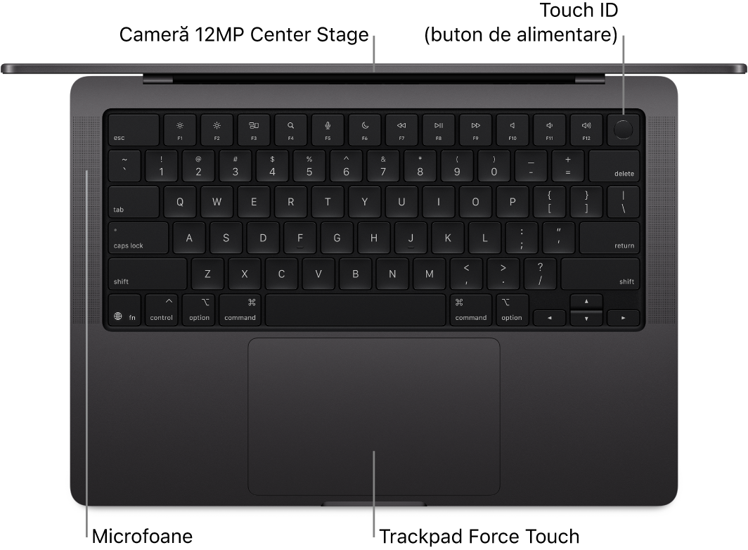 Un MacBook Pro de 16 inchi deschis, văzut din partea de sus, cu explicații pentru cameră, Touch ID (butonul de alimentare), microfoane și trackpadul Force Touch.
