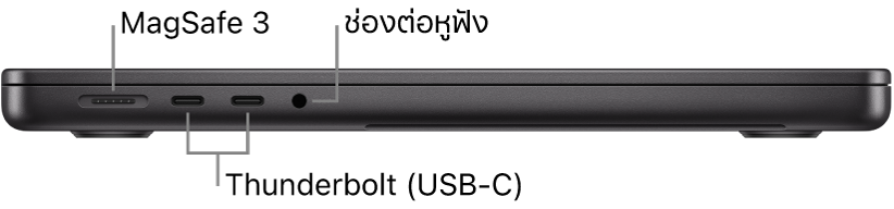ภาพด้านซ้ายของ MacBook Pro รุ่น 14 นิ้ว ซึ่งมีตัวชี้บรรยายไปยังพอร์ต MagSafe 3, พอร์ต Thunderbolt 4 (USB-C) สองพอร์ต และช่องต่อหูฟัง