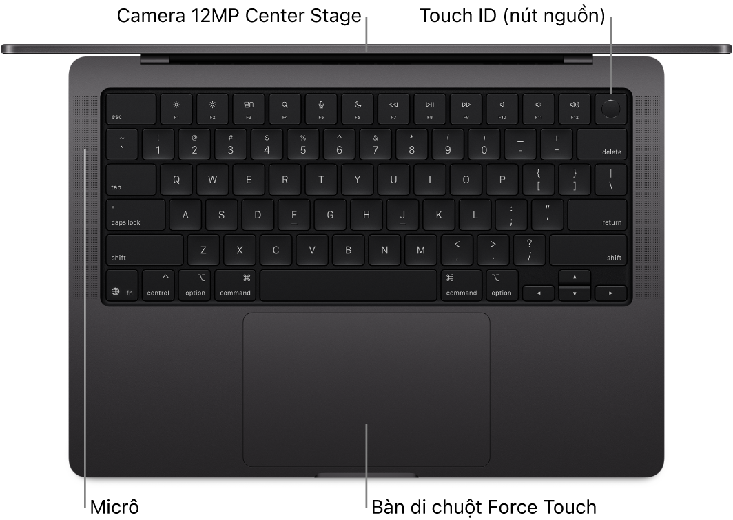 Một MacBook Pro 16 inch đang mở, nhìn từ phía trên, với các chú thích đến camera, Touch ID (nút nguồn), micrô và bàn di chuột Force Touch.