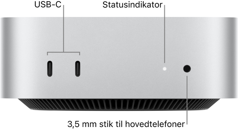 Mac mini set forfra med to USB-C-porte, statusindikatoren og 3,5 mm stik til hovedtelefoner.