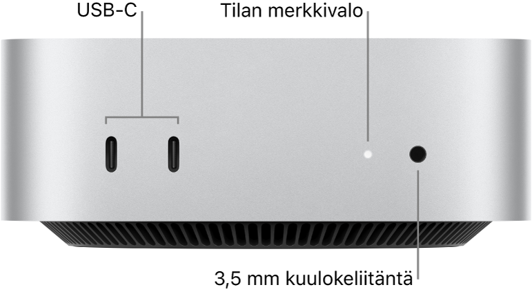 Mac minin etupuoli, jossa näkyy kaksi USB-C-porttia, tilan merkkivalo ja 3,5 mm kuulokeliitäntä.