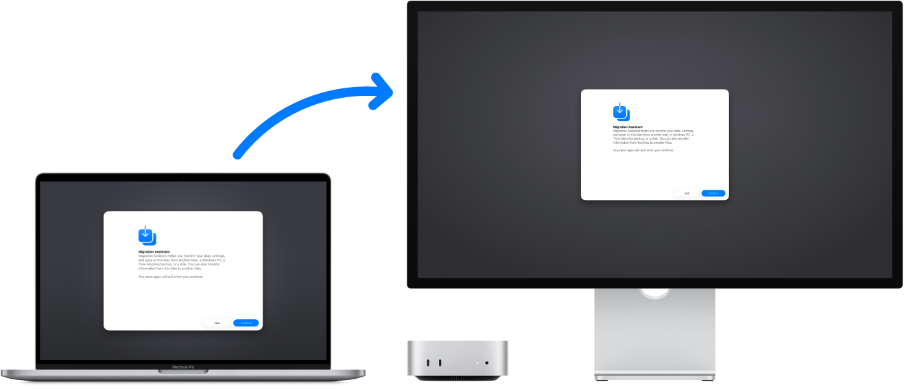 Un MacBook Pro e un Mac mini che mostrano entrambi la schermata di Assistente Migrazione. Una freccia da MacBook Pro a Mac mini indica il trasferimento dei dati da un dispositivo all’altro.