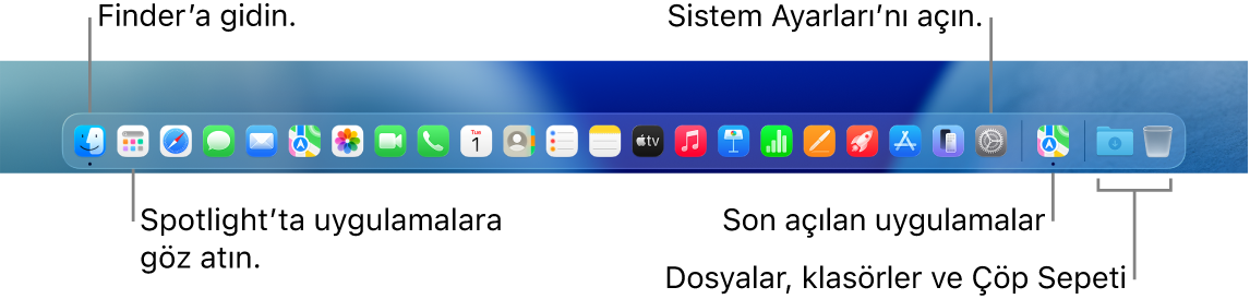 Finder’ı, Sistem Ayarları’nı ve Dock’ta uygulamaları dosya ve klasörlerden ayıran bölücüyü gösteren Dock.