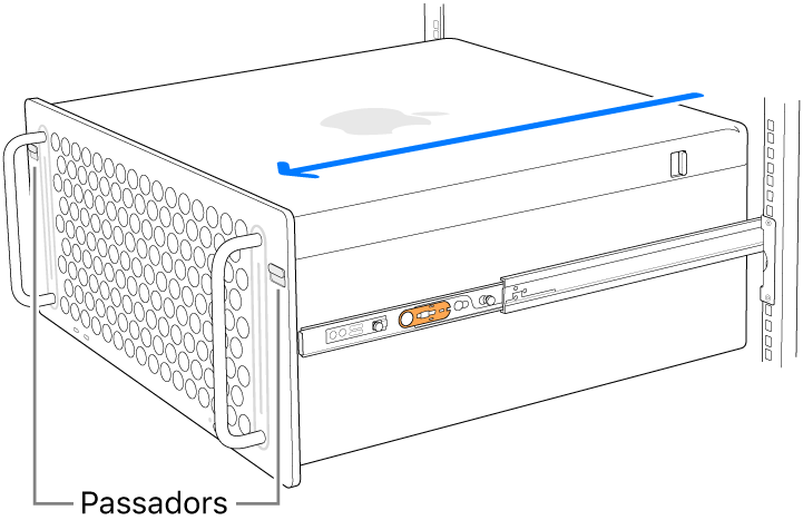 El Mac Pro a les guies d’un bastidor.