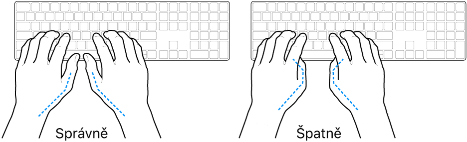 Ruce nad klávesnicí znázorňující správnou a nesprávnou polohu palců