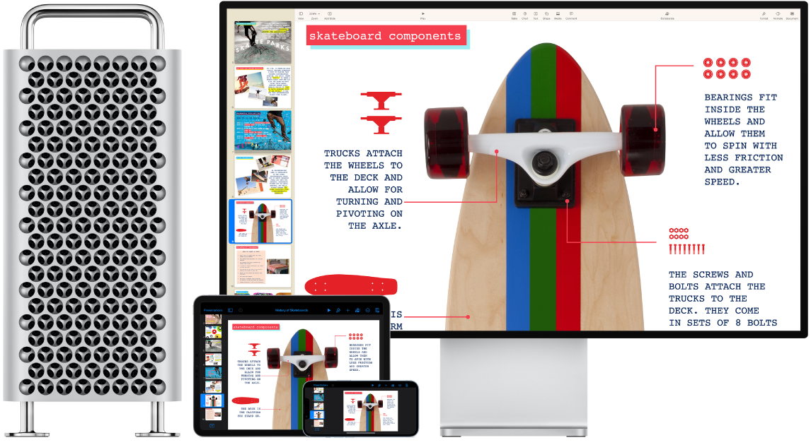 Det samme indhold vist på en Mac Pro, iPad og iPhone.