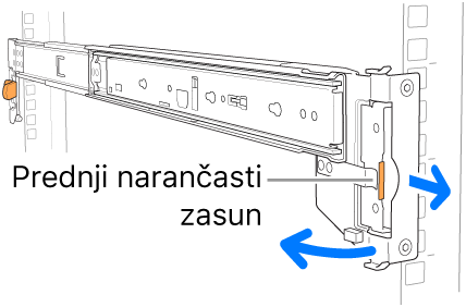 Sklop nosača s prikazom mjesta prednje kukice.