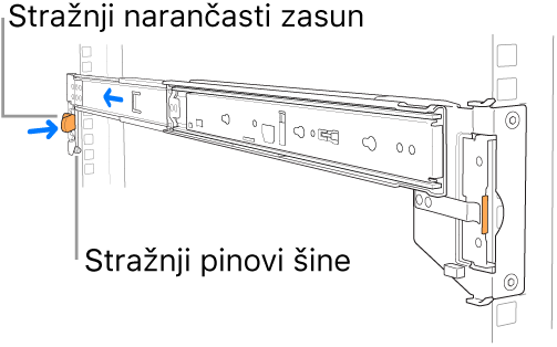 Sklop nosača s prikazom mjesta stražnjih igala nosača i kukice.