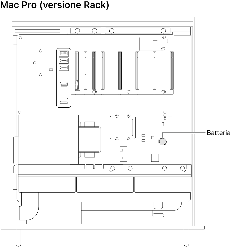 Una vista laterale del Mac Pro aperto che illustra dove è posizionata la batteria a bottone.
