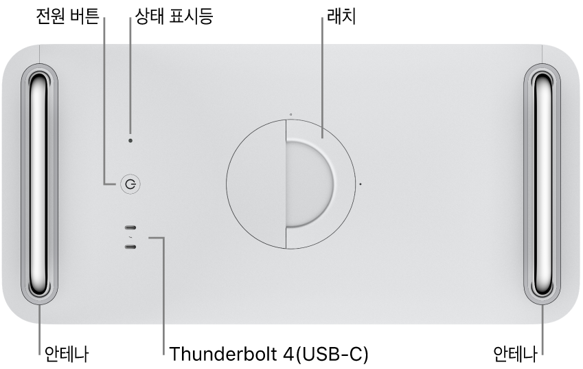 전원 버튼, 상태 표시등, 래치, Thunderbolt 4(USB-C) 포트 2개 및 왼쪽과 오른쪽에 하나씩 위치한 안테나 2개가 있는 Mac Pro 상단.