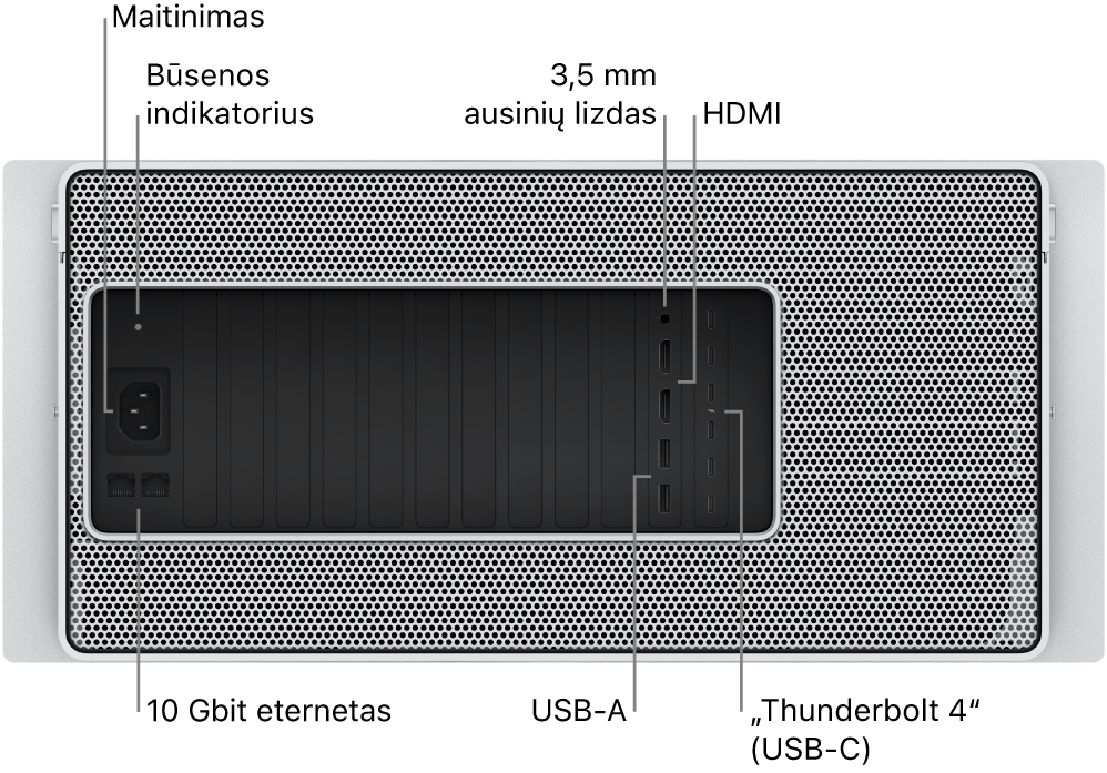 Galiniame „Mac Pro“ vaizde rodomas maitinimo prievadas, būsenos indikatoriaus lemputė, 3,5 mm ausinių lizdas, du HDMI prievadai, šeši „Thunderbolt 4“ (USB-C) prievadai, du USB-A prievadai ir du 10 Gbit eterneto prievadai.