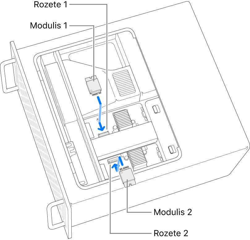 Tiek uzstādīti divi SSD moduļi.