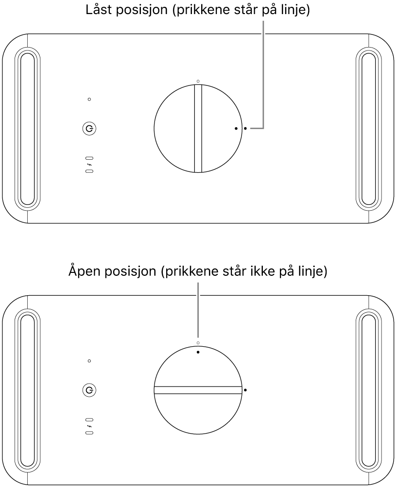Toppen av maskinens kabinett viser låsehåndtaket i låst og ulåst stilling.